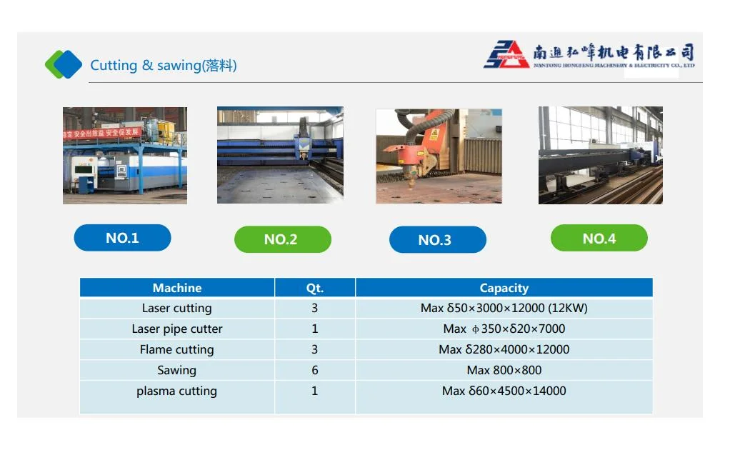 Large Steel Fabricated Parts Custom Metalwork